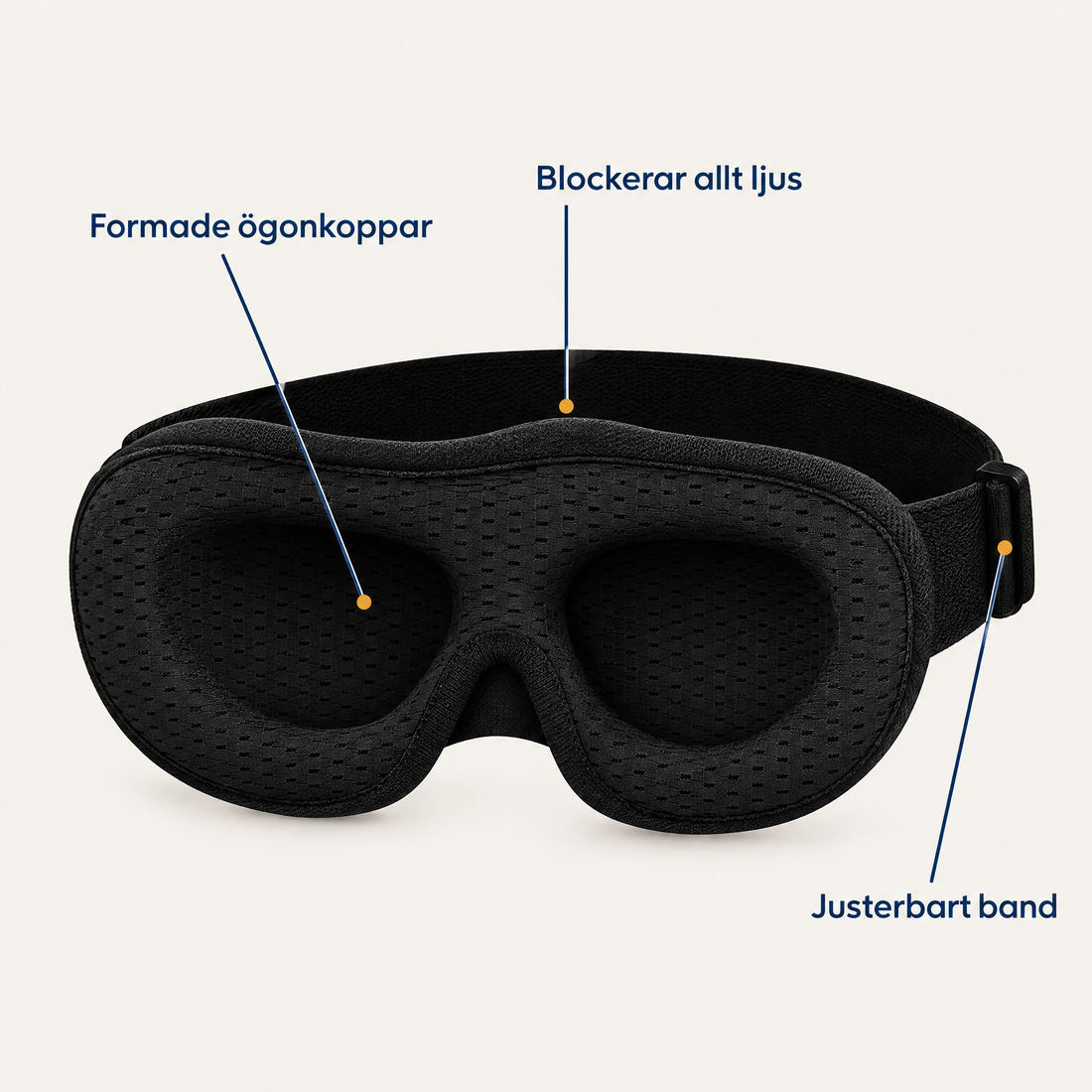 Sömnmasken 3D – formade ögonkoppar